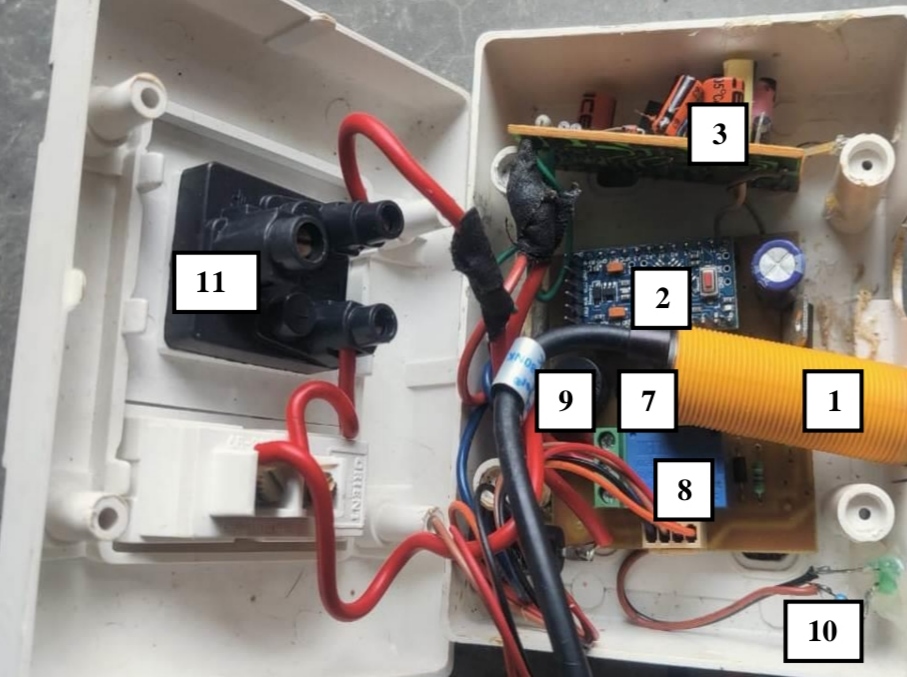 Patent obtained by Meena Kashyap