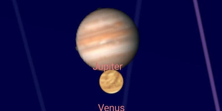 Conjunction of Jupiter and Venus