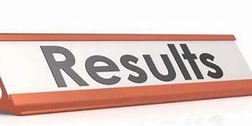 Guhagar taluka 12th result