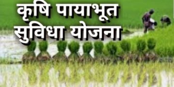 Agricultural Infrastructure Scheme