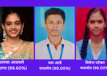Guhagar SSC Result