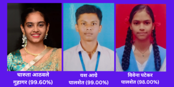 Guhagar SSC Result