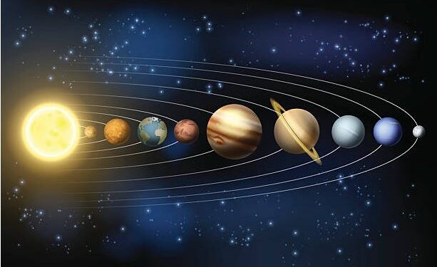 6 planets will be seen in a line