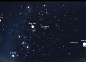 Sighting of four planets in the sky