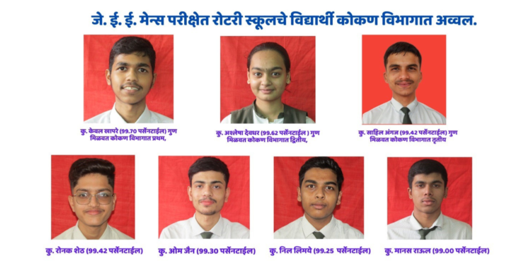 Rotary School students' success in JEE Mains examination