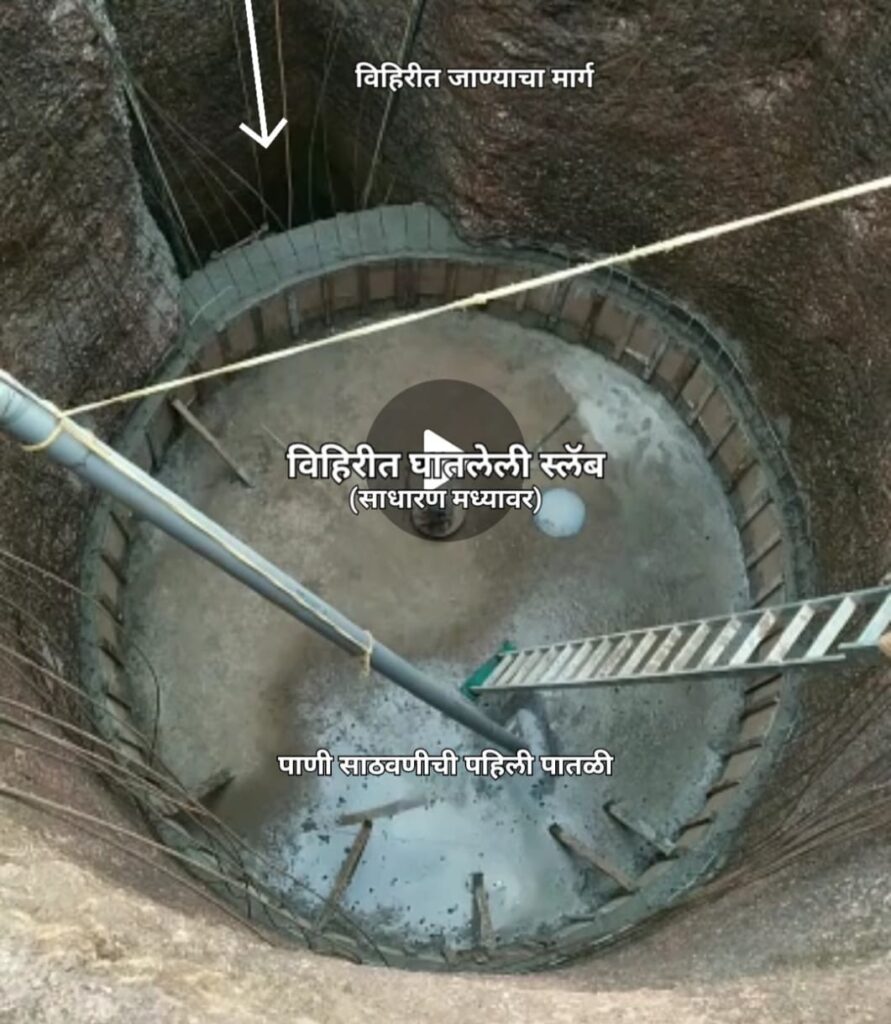 Creation of a two-level reservoir in a well