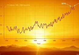 Massive rise in temperature
