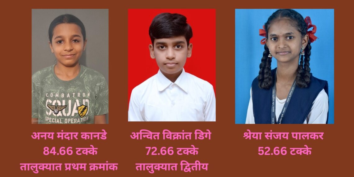 Scholarship exam results