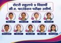 Rotary School's Success in CA Foundation Exam