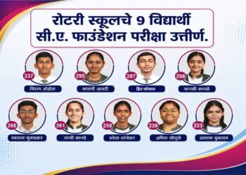 Rotary School's Success in CA Foundation Exam