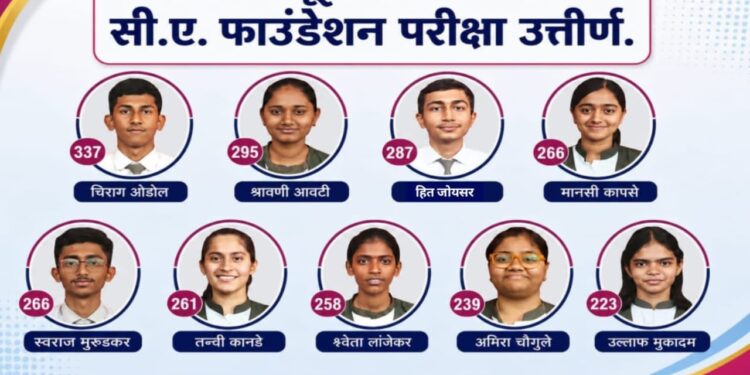 Rotary School's Success in CA Foundation Exam