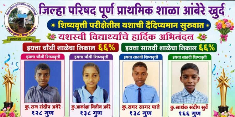 Students of Ambere Khurd are eligible for scholarship exam.